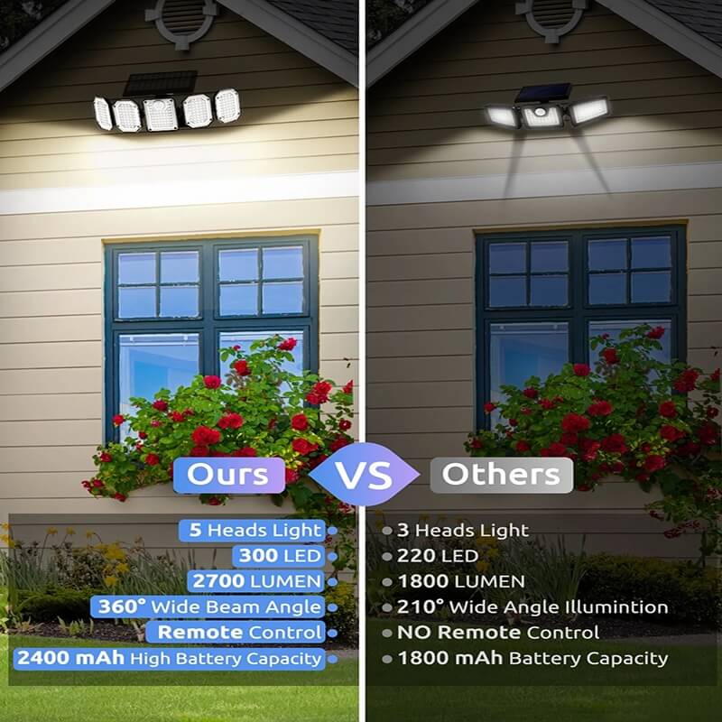 Lumières solaires extérieures à 5 têtes