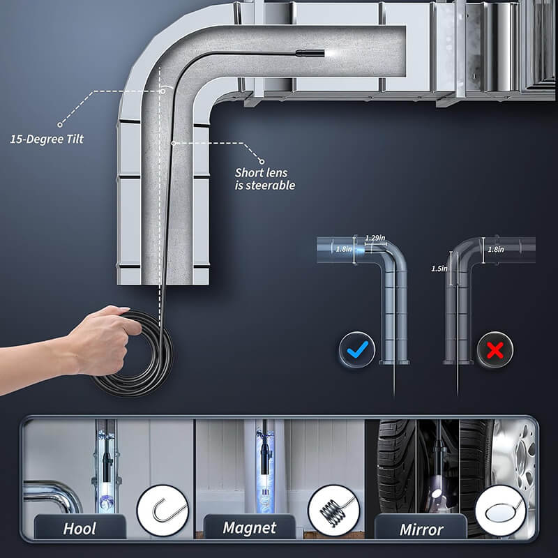 Camera head steers through an L-shaped pipe with 15-degree tilt and 1.8 inch diameter