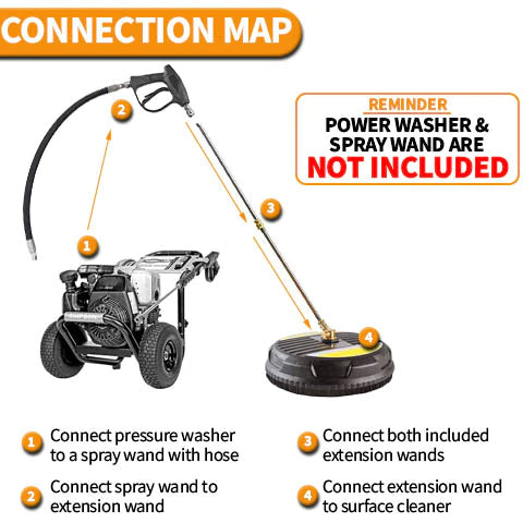 Yes, it's compatible with gas or electric power washers (up to 4000 PSI) with ¼'' quick-connect fitting. Can be used with as low as 1800 PSI. However, the recommended pressure is 2300-3200 PSI.