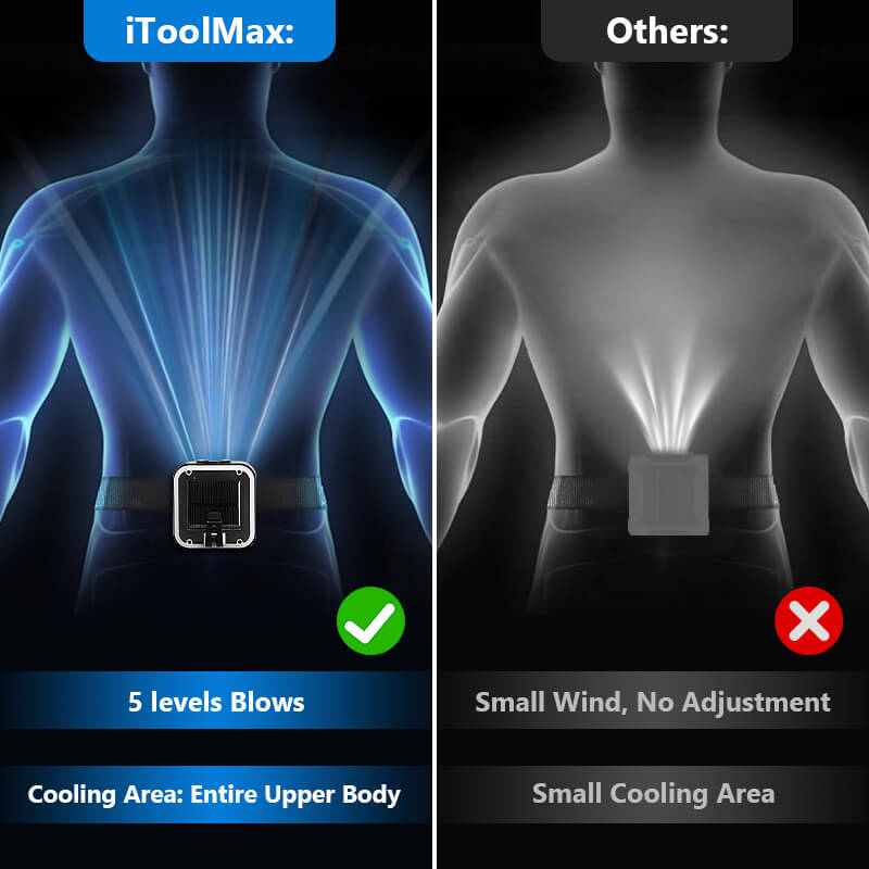 Strong Airflow Wearable Hands-Free Shirt Fans
