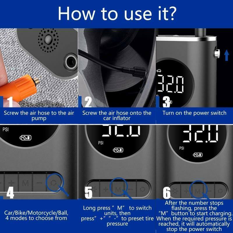 Six-step guide: connect the hose, choose a mode, preset pressure, then press M to inflate