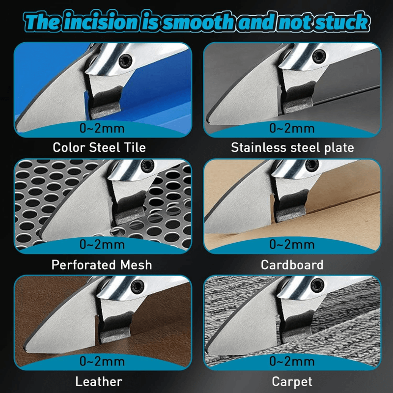 itoolmax cordless electric metal shear smooth cut