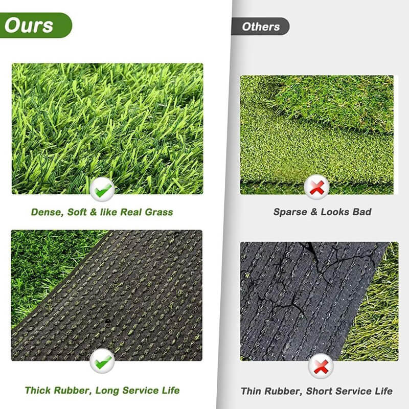 iToolMax Realistic Artificial Grass