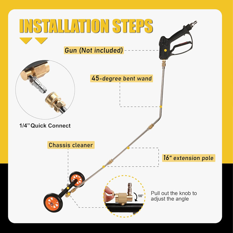iToolMax 2 in 1 Pressure Undercarriage Washer