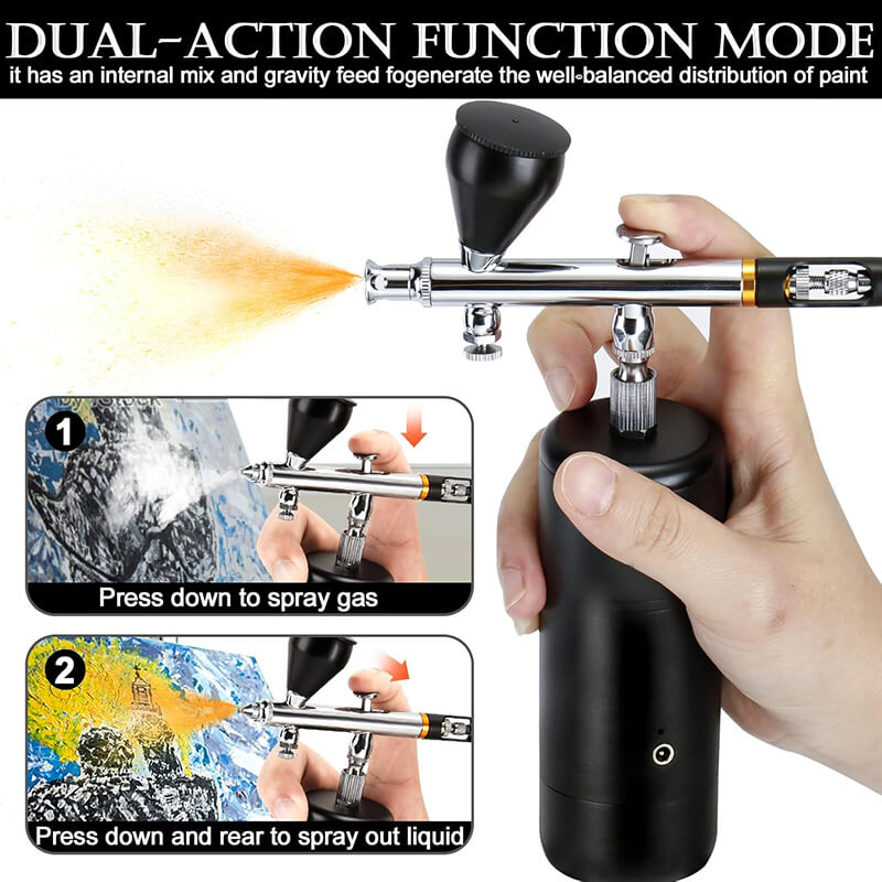 Dual-action airbrush steps: press down to spray air, then press down and back to release paint