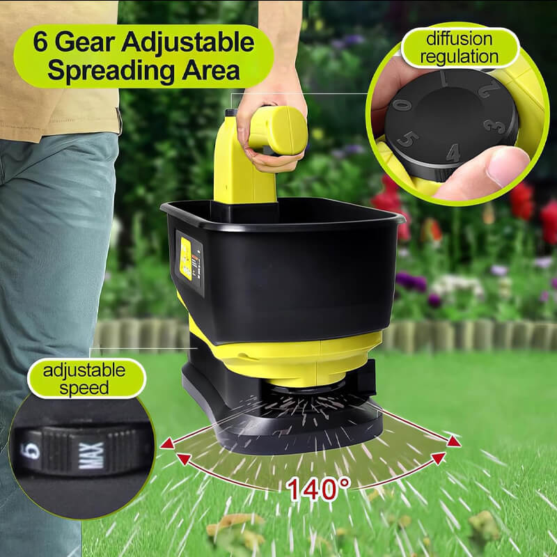 iToolMax 5.5L Electric Handheld Seed Spreader