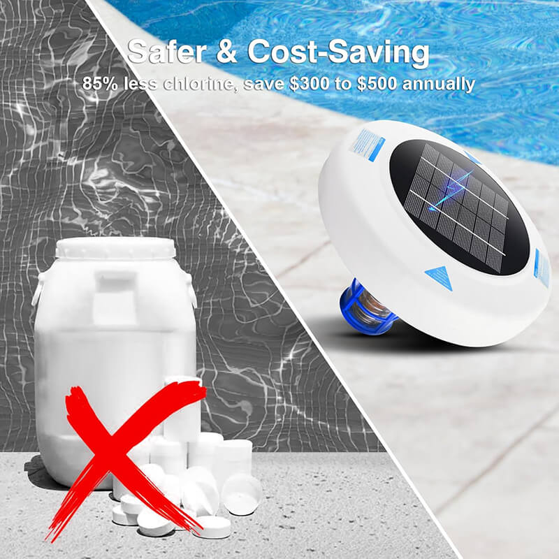 Solar pool ionizer beside a chlorine drum crossed out in red, marked 85% less chlorine