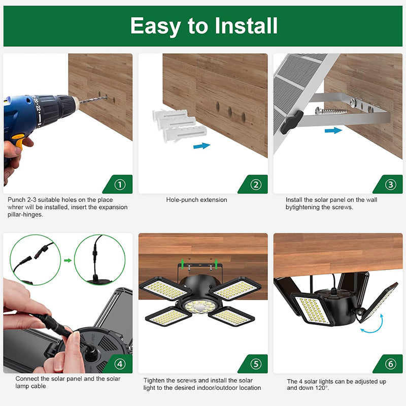 iToolmax 1500LM Solar Shed Light