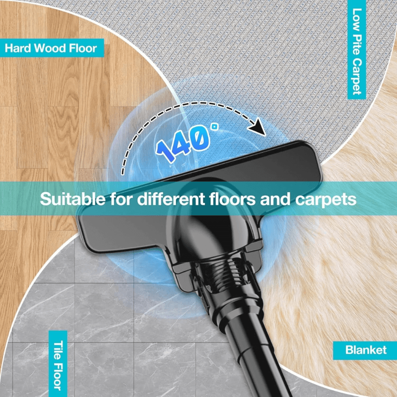 itoolmax 5 in 1 handheld electric vacuum adjustable head