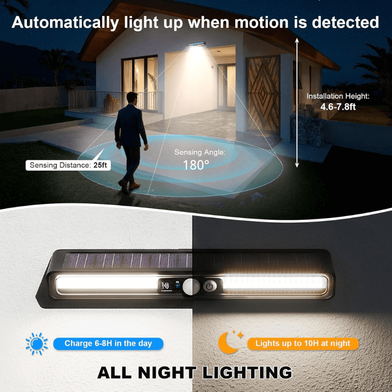 itoolmax bbq grill lights automatically light modetion