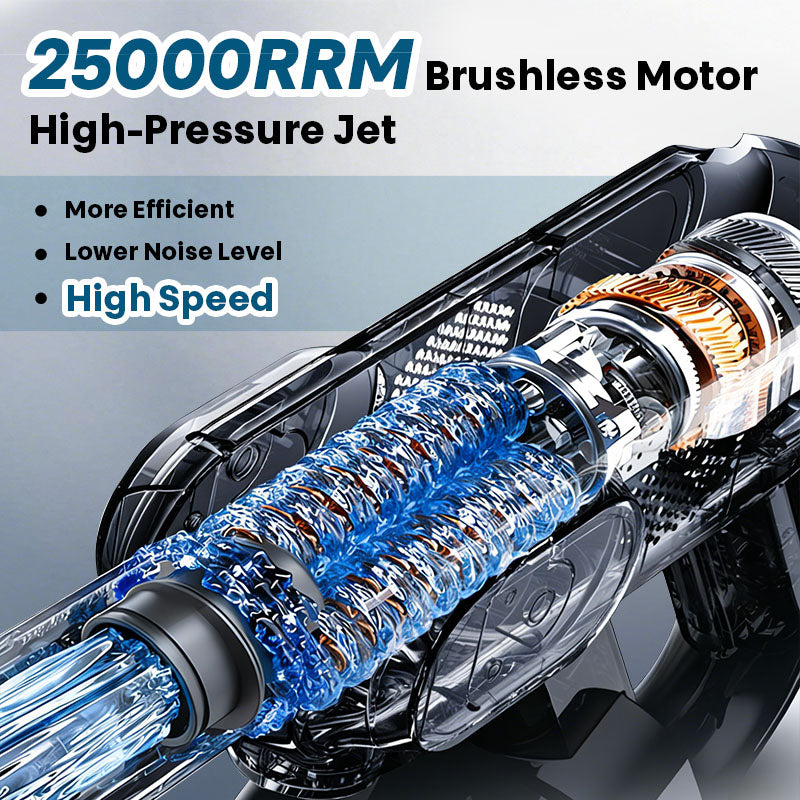 iToolMax High-Pressure Washer 3.0 with 25000RPM Brushless Motor