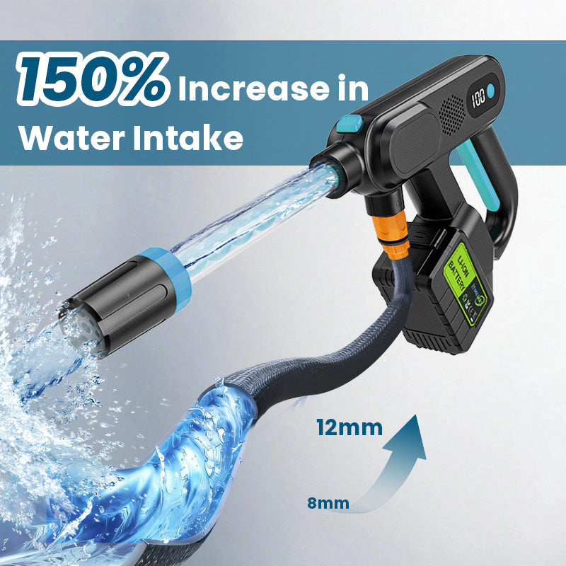 iToolMax High-Pressure Washer 3.0 with Brushless Motor 150% Increase Water take