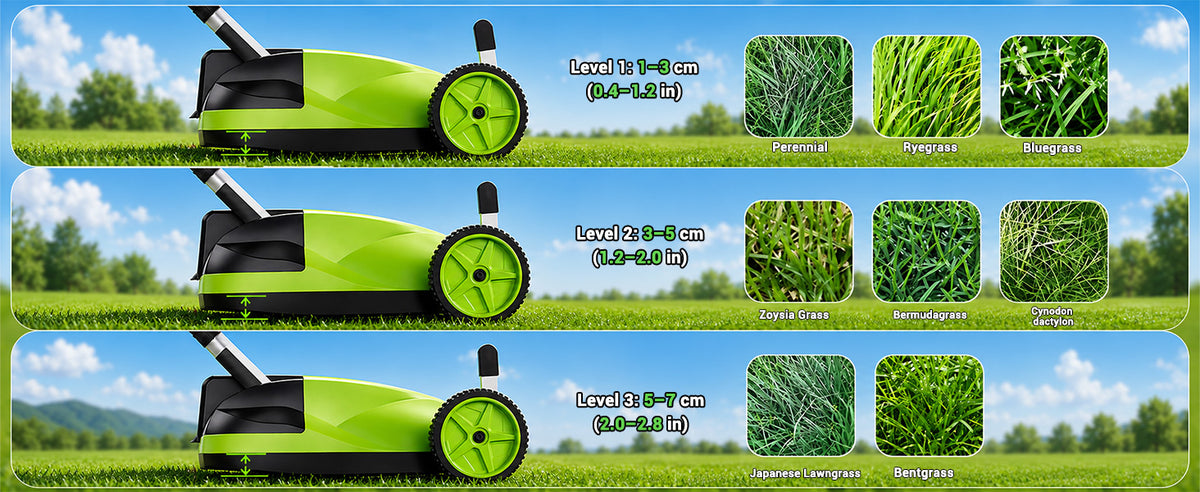 itoolmax small electric lawn mower adjustable height design to varity weed