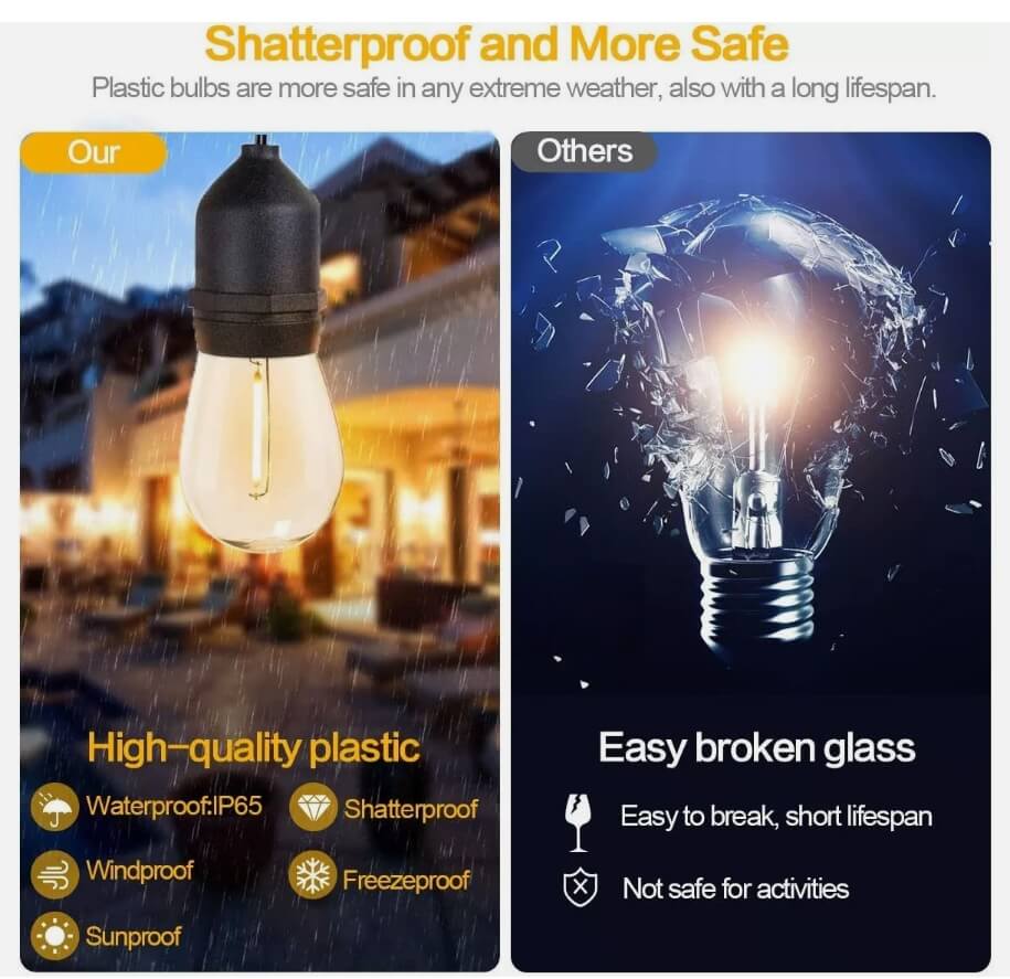 Shatterproof plastic bulb compared with a glass bulb that breaks, labeled IP65 waterproof