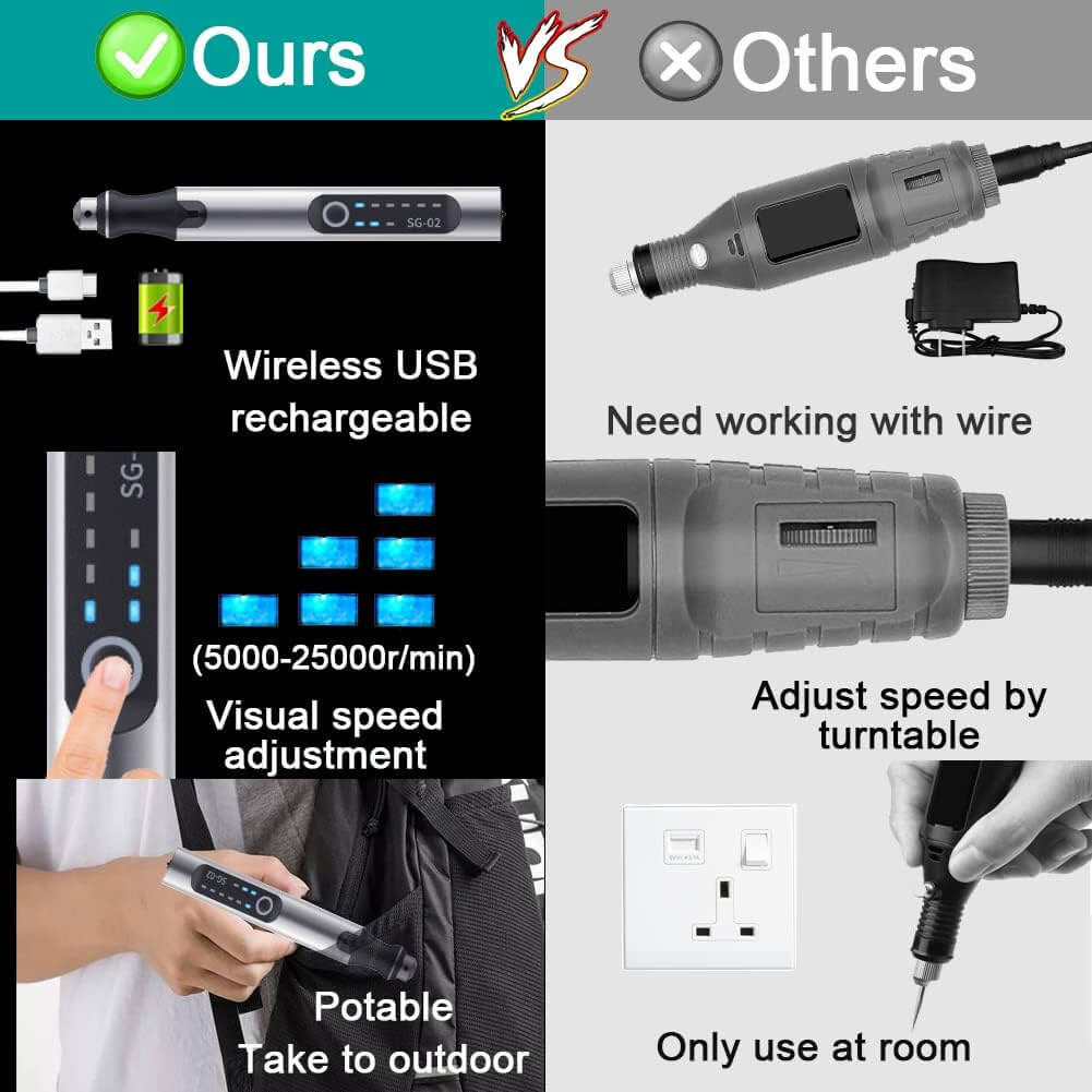 Cordless USB engraving pen with 5000-25000 r/min speed control versus corded tools