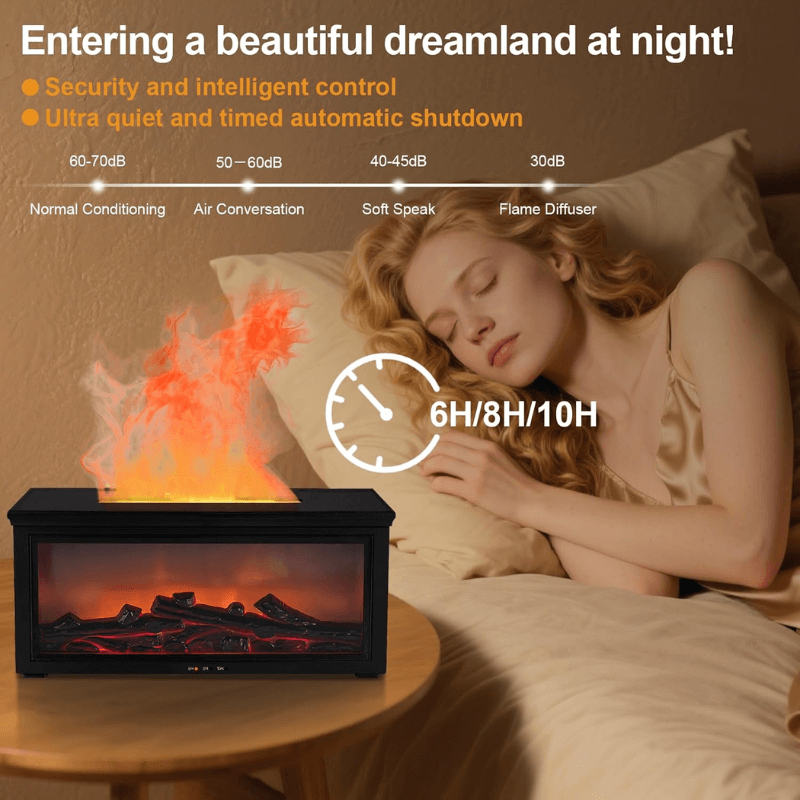 3d fireplace diffuser timer set itoolmax