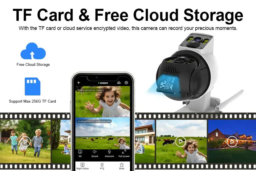 Camera with a TF card slot and free cloud storage, supporting up to 256G cards