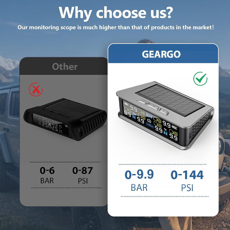 9.9Bar 6-wheeled Tire Pressure Monitoring System