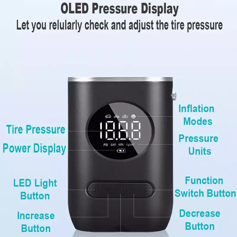 Callouts for the pump's OLED pressure display, inflation modes, pressure units and buttons