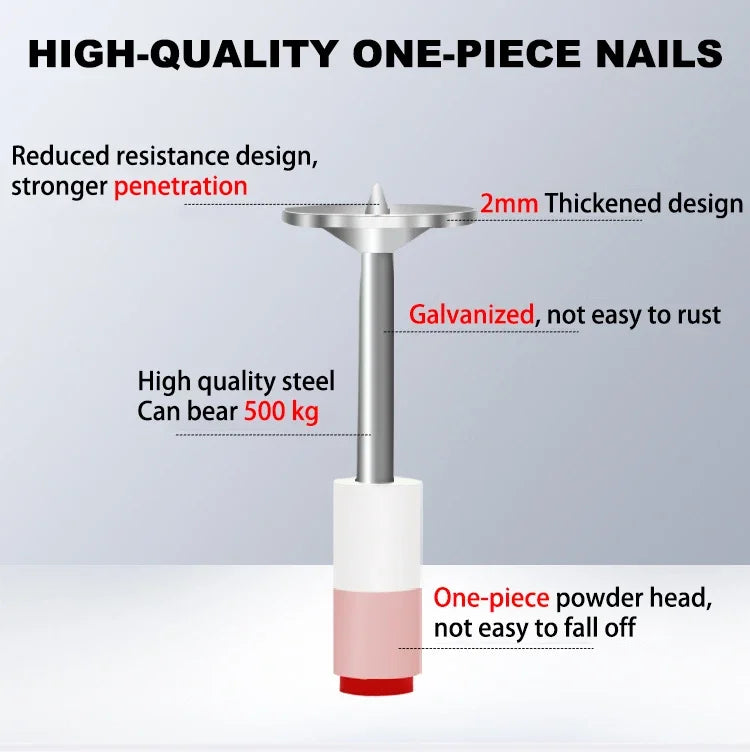 Mini Steel Nails Guns Rivet Tool - itoolmax