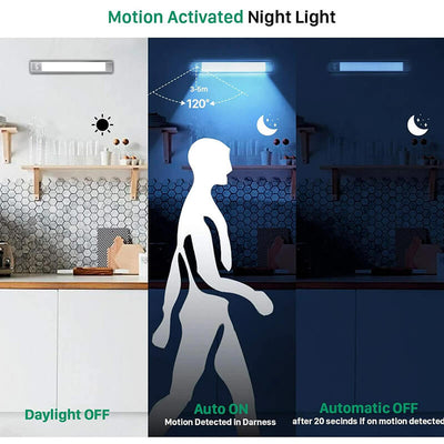 Motion Activated Night Light