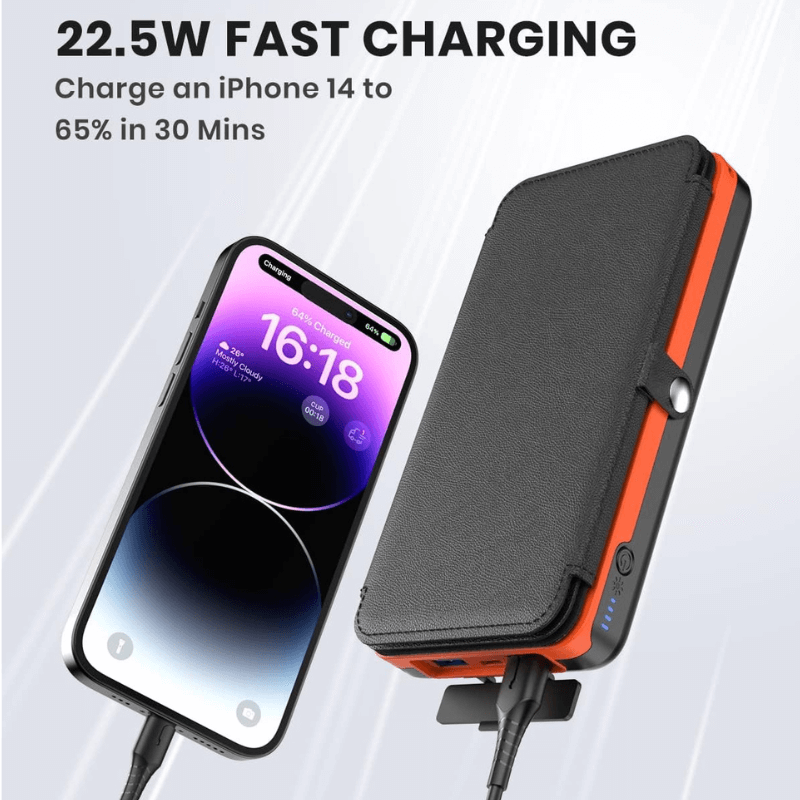 Solar power bank charging an iPhone 14 to 65% in 30 minutes at 22.5W