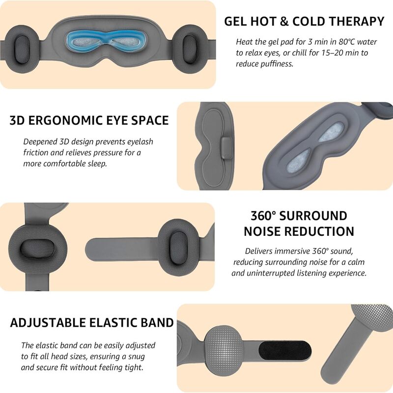 iToolMax 3d ai smart sleep mask adjustable