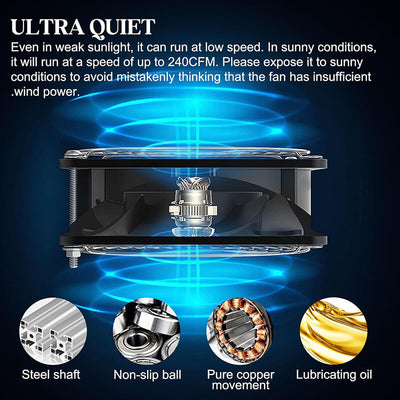 iToolMax 25W Solar Exhaust Fans