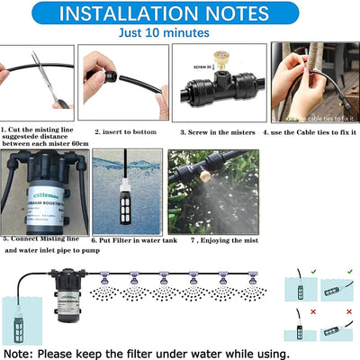 itoolMax DIY Installed Misting Cooling System