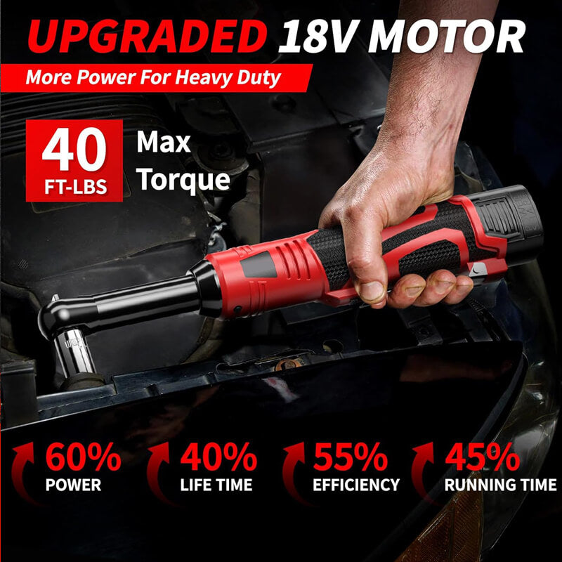 iToolMax Electric Ratchet Wrench with 2 Batteries