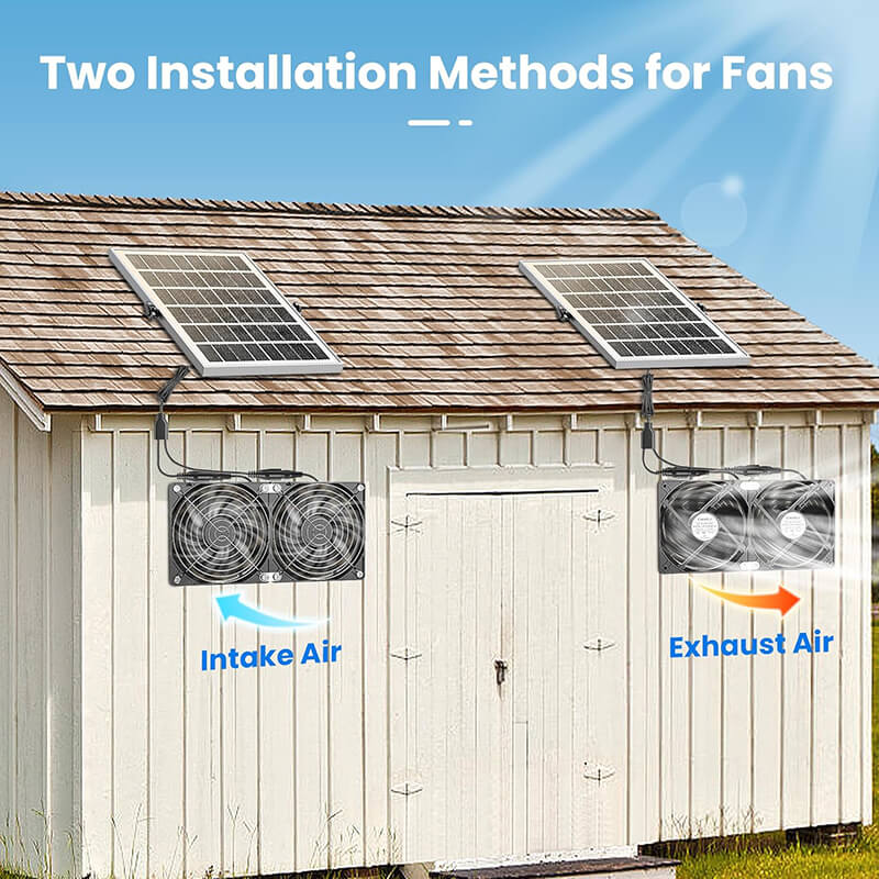 The iron mesh facing inward is the exhaust fan. The iron mesh facing outward is the intake fan, freely DIY installation the direction. Equipped with a separate switch, which can manually control the ventilation fan on/off. Provide sufficient super strong airflow and maintain air circulation for 6x8 FT greenhouses.