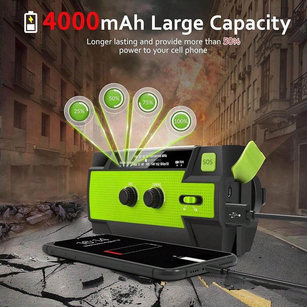 iToolMax Portable Emergency Radio