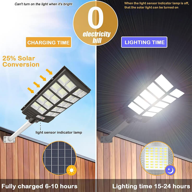 Solar street light charging 6-10 hours and lighting 15-24 hours, with zero electricity bill