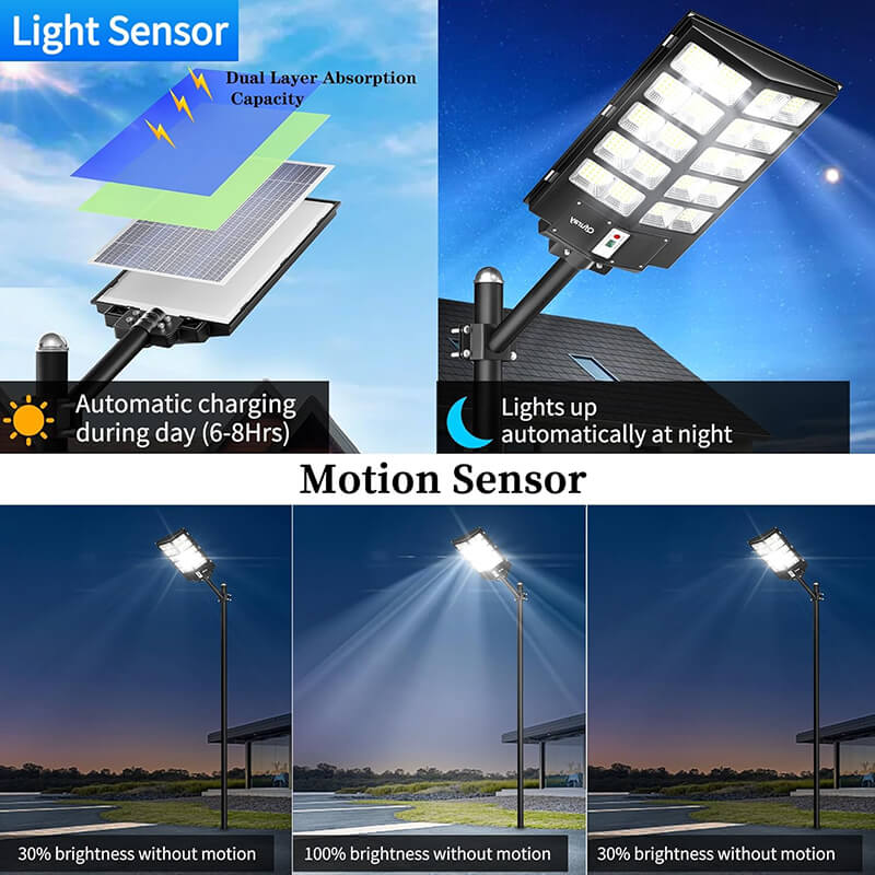Solar street light with dual-layer panel, 6-8 hours of daytime charging, and motion sensor dimming