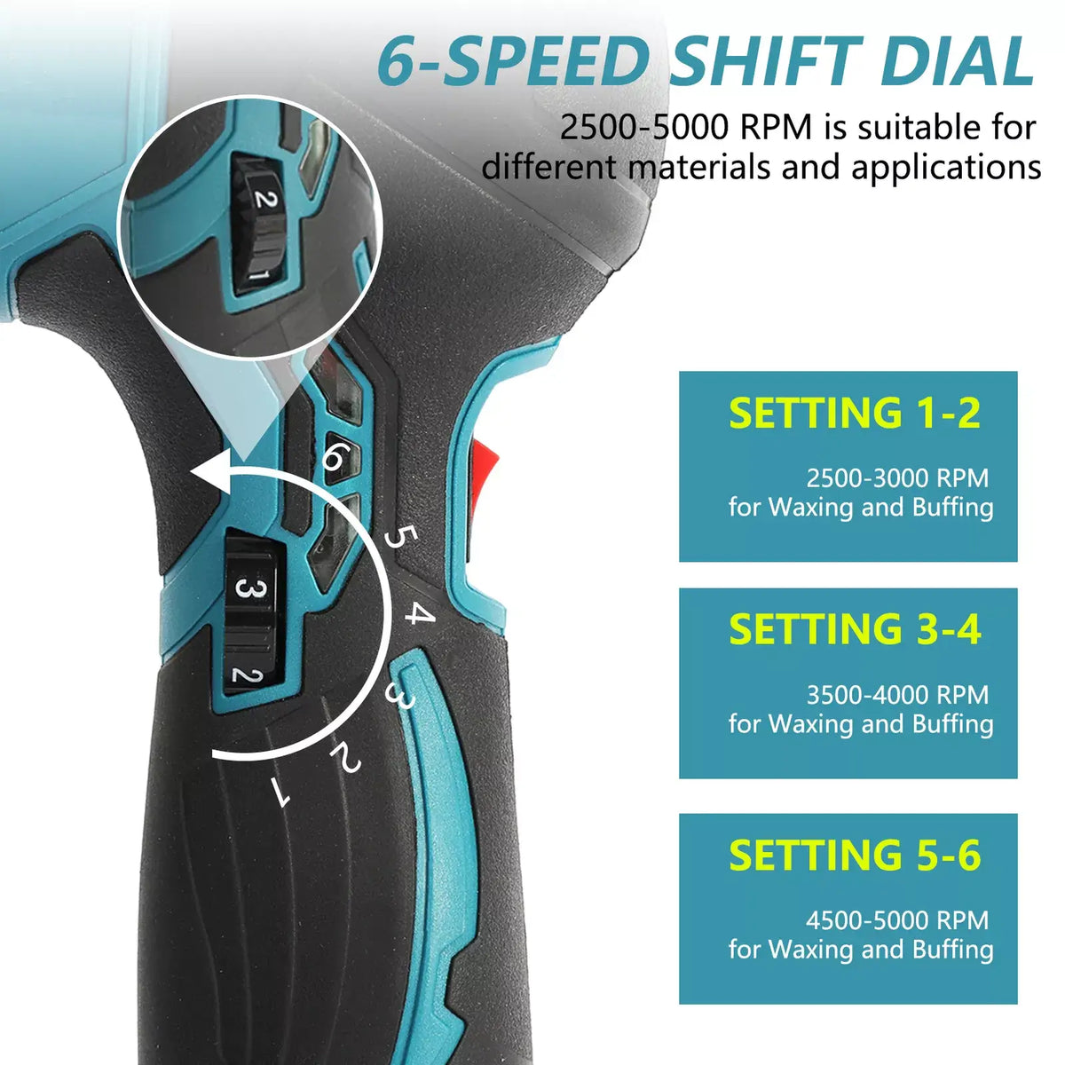 Gear 1-2: 2500-3000 RPM for Waxing and BuffingGear 3-4: 3500-4000 RPM for Polishing and CleaningGear 5-6: 4500-5000 RPM for Removing Paint Defects and Oxidation
