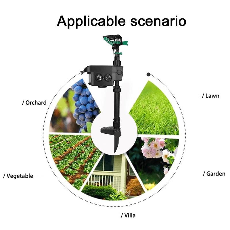 Solar animal sprinkler with applicable scenarios: orchard, lawn, garden, villa and vegetable field