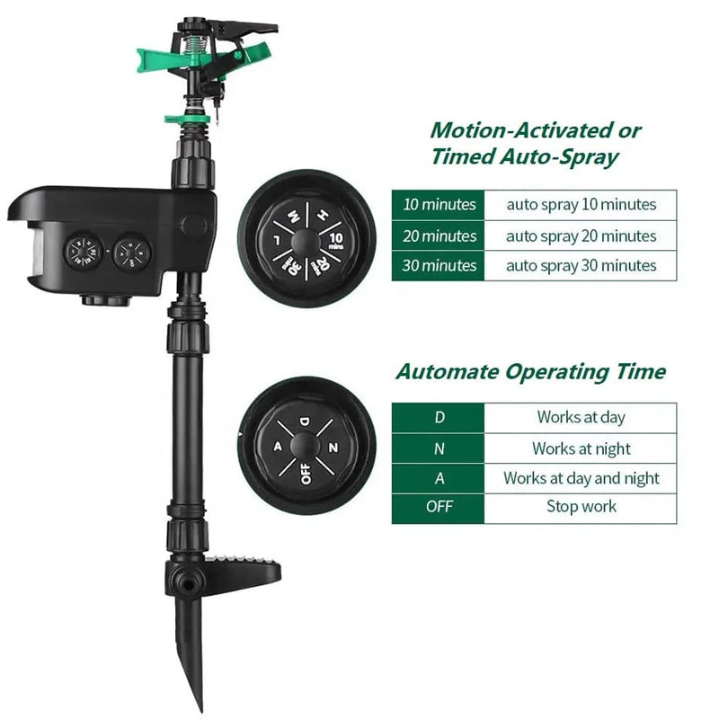 Dial settings for auto spray at 10, 20 or 30 minutes, and operating time for day, night, day and night, or off