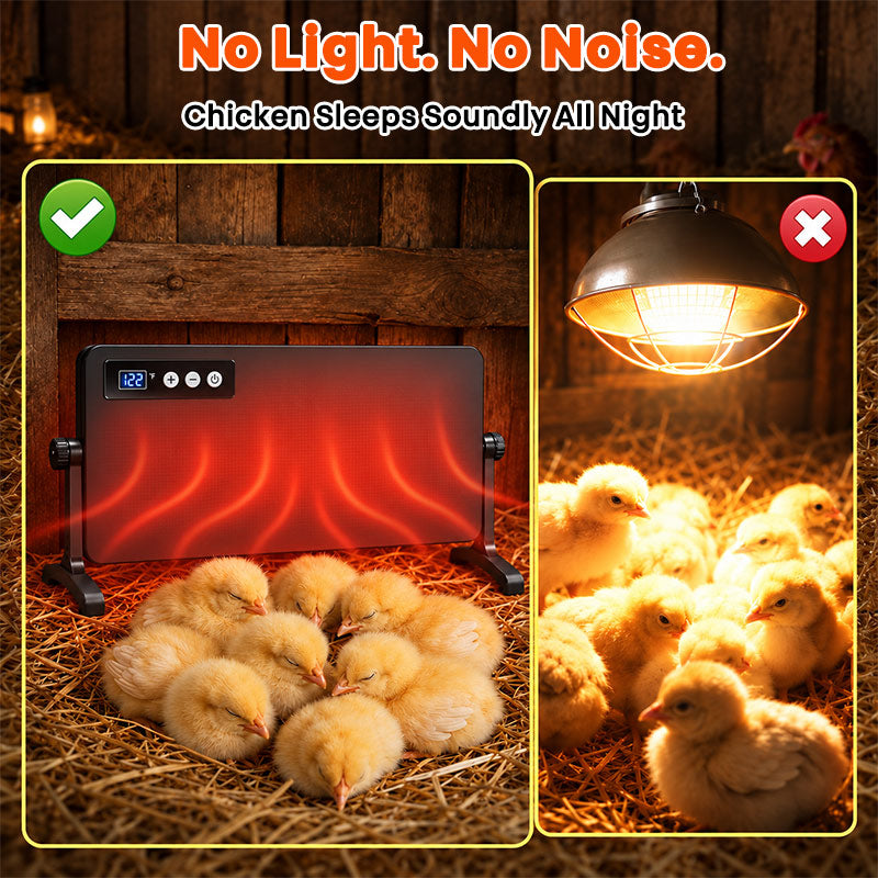 itoolmax 150w smart chicken coop heater no light