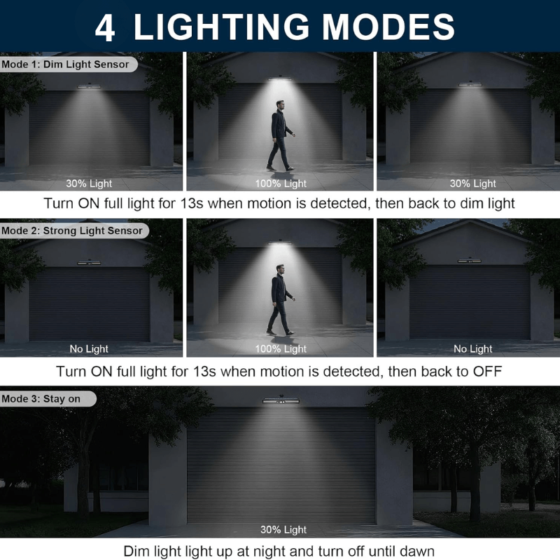 itoolmax bbq grill lights 4 light modes
