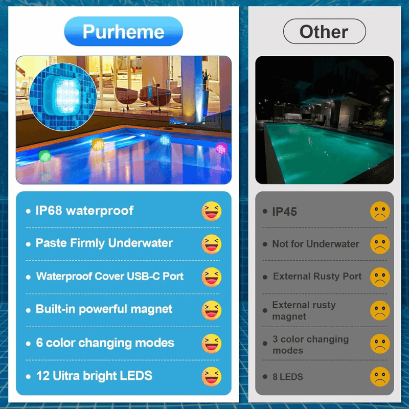 itoolmax submersible led pool lights vs others