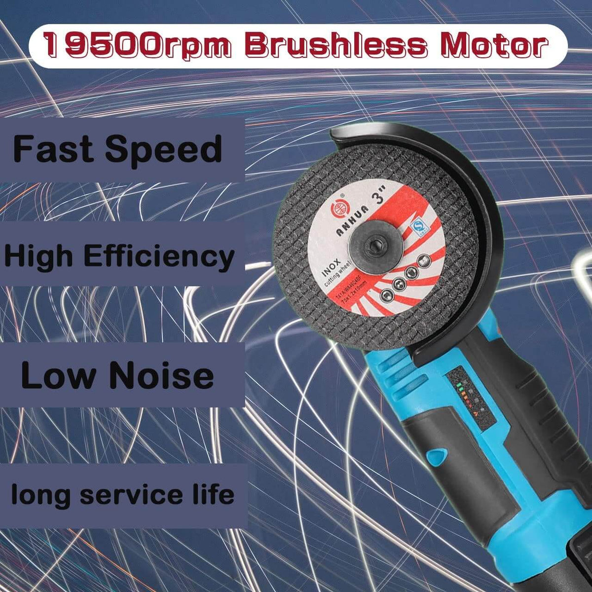 Mini angle grinder with 3-inch disc, labeled 19500rpm brushless motor, fast speed and low noise
